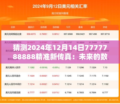 猜測2024年12月14日7777788888精準新傳真：未來的數(shù)字預言者