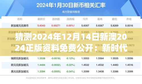 猜測(cè)2024年12月14日新澳2024正版資料免費(fèi)公開：新時(shí)代的智慧教育展望