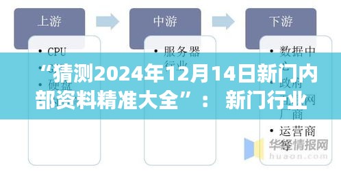 “猜測2024年12月14日新門內(nèi)部資料精準(zhǔn)大全”： 新門行業(yè)內(nèi)部資料的深度洞察
