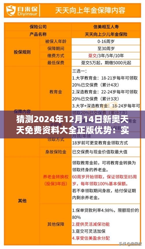 猜測2024年12月14日新奧天天免費資料大全正版優(yōu)勢：實現(xiàn)信息獲取的自由與便捷