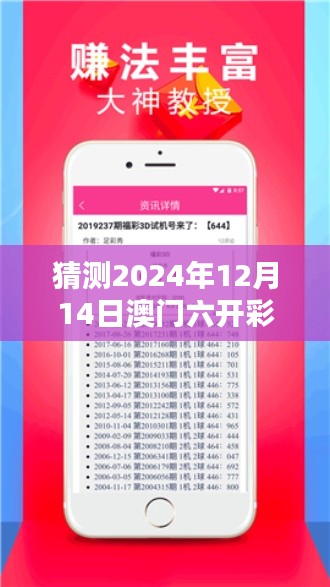 猜測(cè)2024年12月14日澳門六開(kāi)彩開(kāi)獎(jiǎng)結(jié)果開(kāi)獎(jiǎng)記錄2024年：從統(tǒng)計(jì)學(xué)看賭桌上的未知
