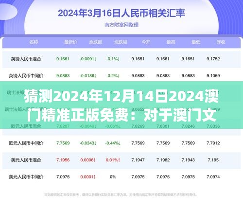 猜測2024年12月14日2024澳門精準正版免費：對于澳門文化活動的無限想象