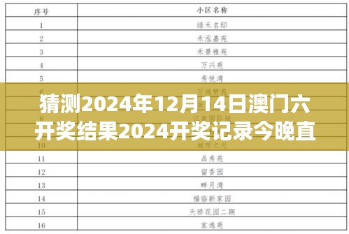 猜測(cè)2024年12月14日澳門六開獎(jiǎng)結(jié)果2024開獎(jiǎng)記錄今晚直播：直播見證幸運(yùn)數(shù)字