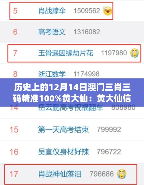 歷史上的12月14日澳門三肖三碼精準100%黃大仙：黃大仙信仰在澳門的變遷