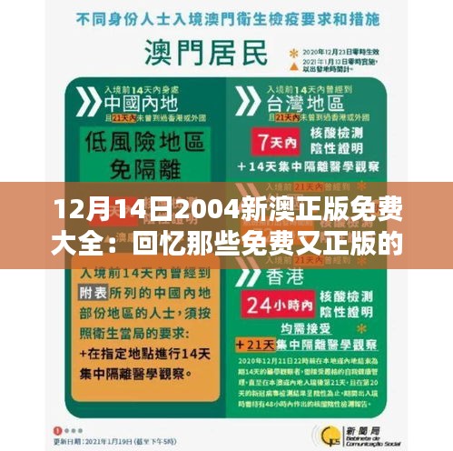 12月14日2004新澳正版免費大全：回憶那些免費又正版的日子