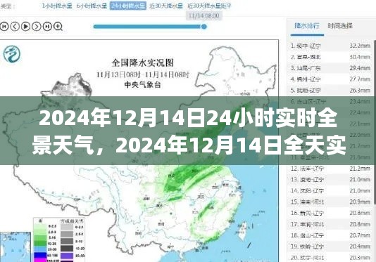 2024年12月14日全景實(shí)時(shí)天氣洞察，精準(zhǔn)預(yù)測(cè)未來(lái)天氣之旅
