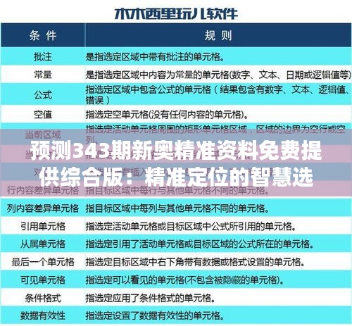預(yù)測343期新奧精準(zhǔn)資料免費提供綜合版：精準(zhǔn)定位的智慧選擇