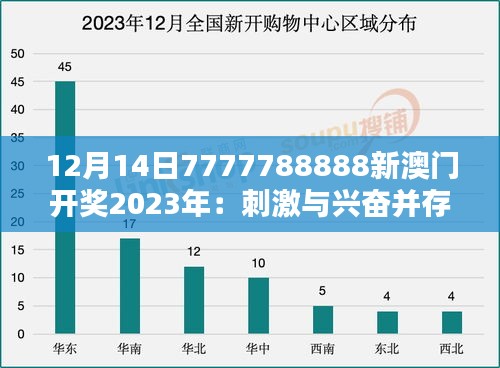12月14日7777788888新澳門(mén)開(kāi)獎(jiǎng)2023年：刺激與興奮并存的時(shí)刻