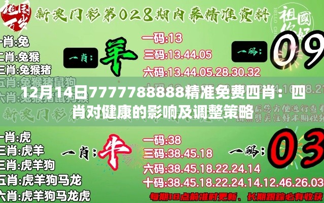12月14日7777788888精準(zhǔn)免費(fèi)四肖：四肖對(duì)健康的影響及調(diào)整策略