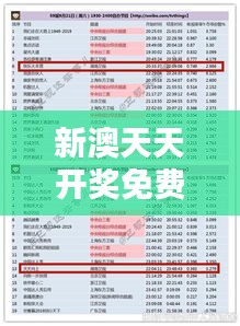 新澳天天開獎(jiǎng)免費(fèi)資料大全最新349期：掌握一搏高下的關(guān)鍵信息
