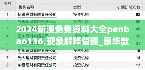 2024新澳免費資料大全penbao136,現(xiàn)象解釋管理_豪華款2.823