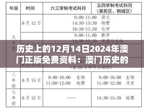 歷史上的12月14日2024年澳門(mén)正版免費(fèi)資料：澳門(mén)歷史的多元文化體驗(yàn)