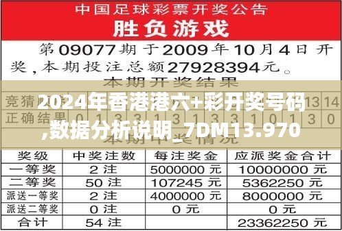 2024年香港港六+彩開獎(jiǎng)號(hào)碼,數(shù)據(jù)分析說(shuō)明_7DM13.970