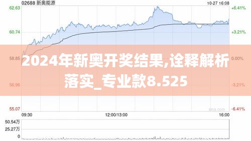 2024年新奧開獎結(jié)果,詮釋解析落實_專業(yè)款8.525
