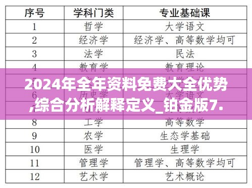 忠心耿耿 第3頁