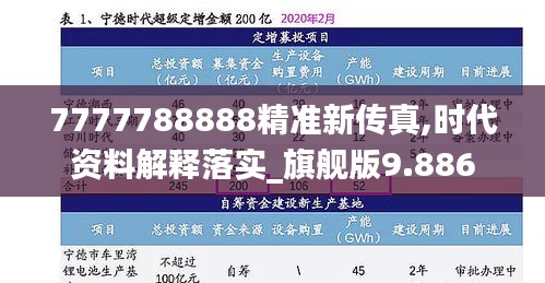 7777788888精準新傳真,時代資料解釋落實_旗艦版9.886