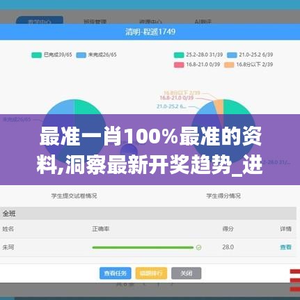 最準(zhǔn)一肖100%最準(zhǔn)的資料,洞察最新開(kāi)獎(jiǎng)趨勢(shì)_進(jìn)階款6.565