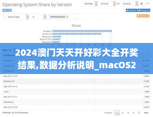 2024澳門天天開好彩大全開獎(jiǎng)結(jié)果,數(shù)據(jù)分析說明_macOS2.248