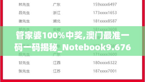 管家婆100%中獎,澳門最準(zhǔn)一碼一碼揭秘_Notebook9.676