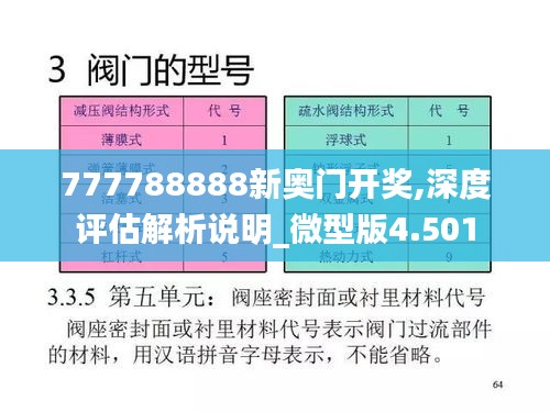 777788888新奧門開獎(jiǎng),深度評(píng)估解析說明_微型版4.501