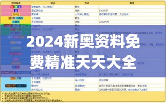 2024新奧資料免費精準(zhǔn)天天大全,徹底解答解釋落實_S18.148