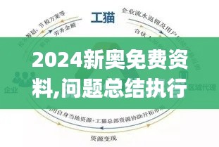 2024新奧免費(fèi)資料,問題總結(jié)執(zhí)行方案_專屬款4.689