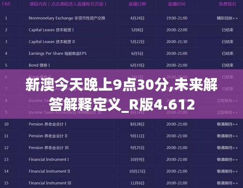 新澳今天晚上9點(diǎn)30分,未來(lái)解答解釋定義_R版4.612