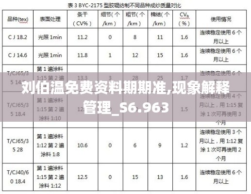 劉伯溫免費資料期期準(zhǔn),現(xiàn)象解釋管理_S6.963