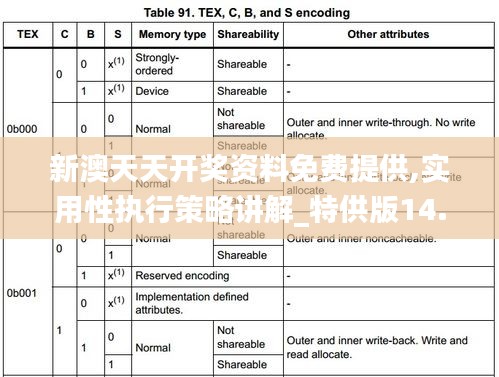 新澳天天開獎資料免費提供,實用性執(zhí)行策略講解_特供版14.178