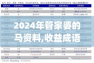 2024年管家婆的馬資料,收益成語分析落實_專業(yè)款5.917