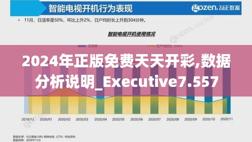 2024年正版免費(fèi)天天開彩,數(shù)據(jù)分析說明_Executive7.557