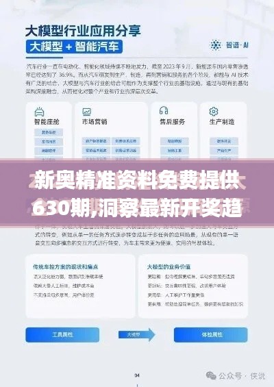 陽春白雪 第3頁