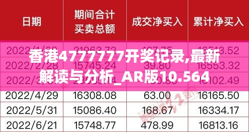 香港4777777開獎記錄,最新解讀與分析_AR版10.564