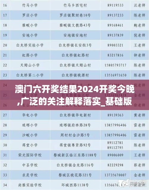 澳門六開獎(jiǎng)結(jié)果2024開獎(jiǎng)今晚,廣泛的關(guān)注解釋落實(shí)_基礎(chǔ)版3.198