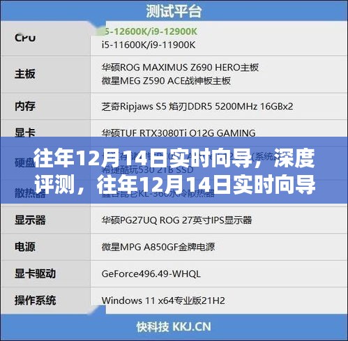 往年12月14日實時向?qū)В疃仍u測、特性體驗、競品對比及用戶群體全面解讀