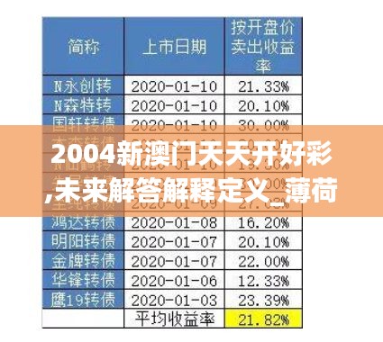 2004新澳門天天開好彩,未來解答解釋定義_薄荷版6.874