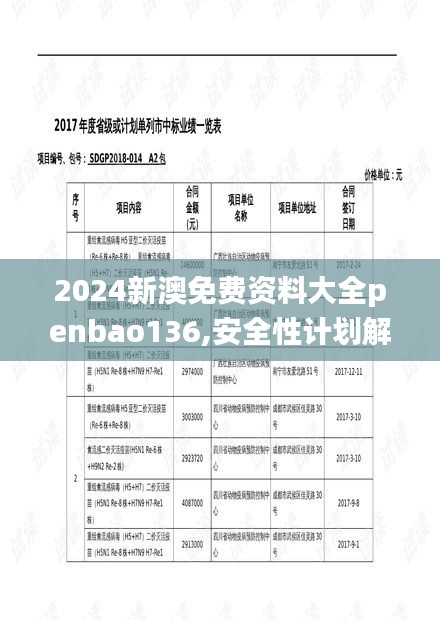 2024新澳免費資料大全penbao136,安全性計劃解析_挑戰(zhàn)版1.109
