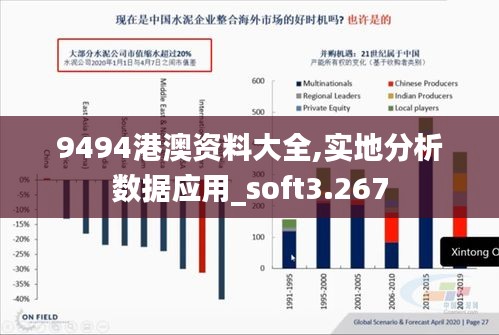 9494港澳資料大全,實(shí)地分析數(shù)據(jù)應(yīng)用_soft3.267