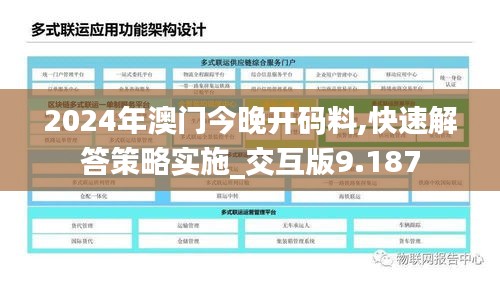 2024年澳門今晚開碼料,快速解答策略實施_交互版9.187