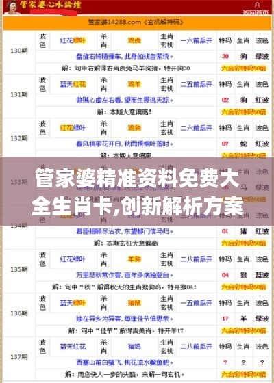 管家婆精準(zhǔn)資料免費大全生肖卡,創(chuàng)新解析方案_bundle4.998