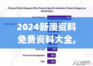 2024新澳資料免費資料大全,數(shù)據(jù)導(dǎo)向策略實施_體驗版4.402