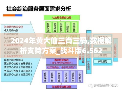 2024年黃大仙三肖三碼,數(shù)據(jù)解析支持方案_戰(zhàn)斗版6.562