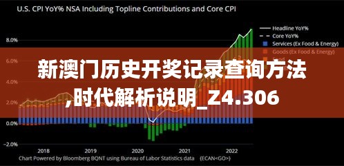 新澳門歷史開(kāi)獎(jiǎng)記錄查詢方法,時(shí)代解析說(shuō)明_Z4.306