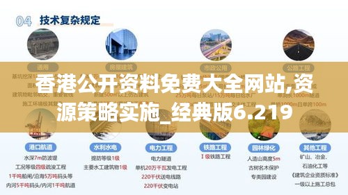 香港公開(kāi)資料免費(fèi)大全網(wǎng)站,資源策略實(shí)施_經(jīng)典版6.219