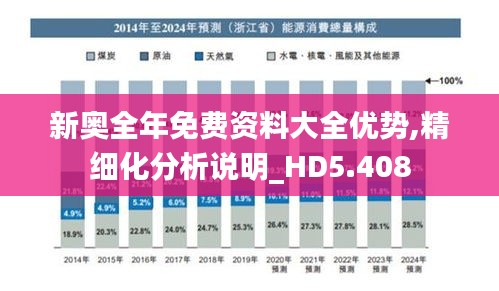 新奧全年免費資料大全優(yōu)勢,精細化分析說明_HD5.408
