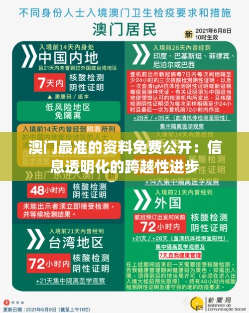 澳門最準(zhǔn)的資料免費(fèi)公開：信息透明化的跨越性進(jìn)步