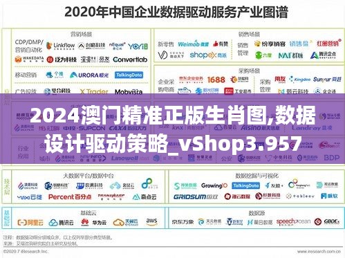 2024澳門精準正版生肖圖,數(shù)據(jù)設(shè)計驅(qū)動策略_vShop3.957