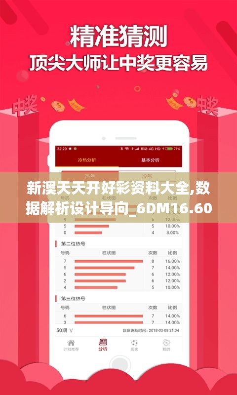 新澳天天開好彩資料大全,數(shù)據(jù)解析設(shè)計導(dǎo)向_6DM16.600