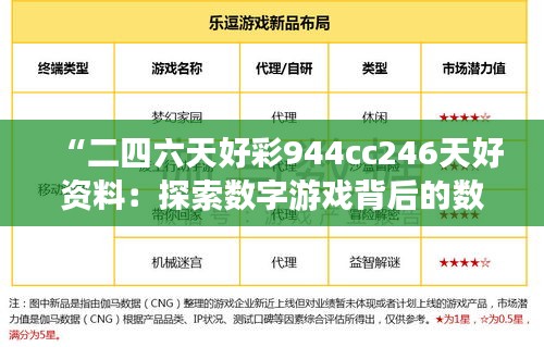 “二四六天好彩944cc246天好資料：探索數(shù)字游戲背后的數(shù)據(jù)分析與預(yù)測(cè)技巧”