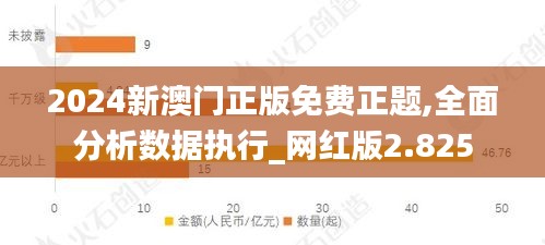 2024新澳門正版免費正題,全面分析數(shù)據(jù)執(zhí)行_網(wǎng)紅版2.825